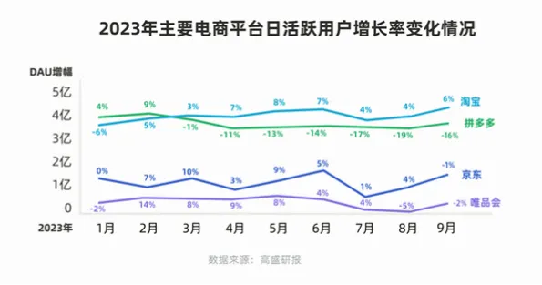 188博金宝(亚洲)体育官方网站：用户增长与信任建立的全案解析