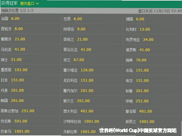 历史命中率展示